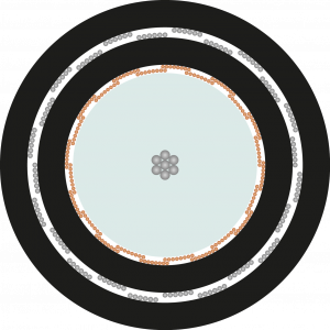 COAXIAL RG-11 A/U MIL C-17 LSZH SY ARMADO