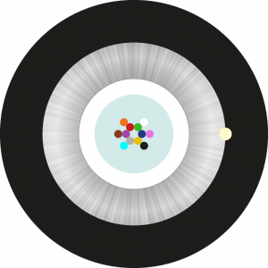 xx FO 50/125 OM3/OM4/OM5 LOOSE INT/EXT LSZH