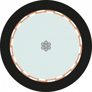 COAXIAL RG-11 A/U MIL C-17 LSZH