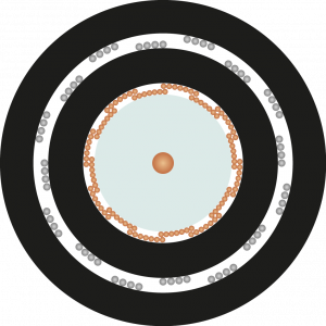 COAXIAL RG-59 B/U MIL C-17 LSZH SY ARMOURED