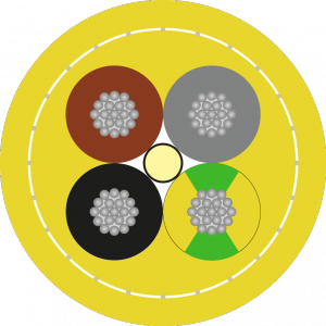 CONDEFLEX (N)SHÖU O/J 0.6/1KV