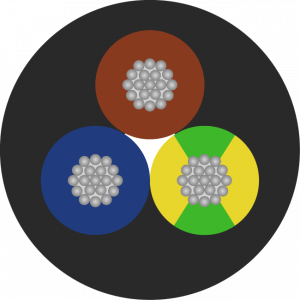 CONDEFLEX (N)GRDGÖU 0.6/1KV